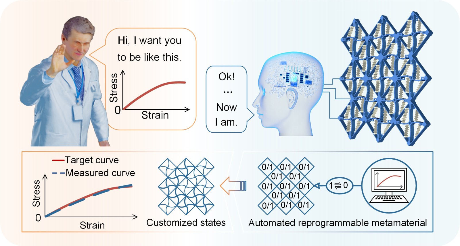概念图.jpg 概念图.jpg